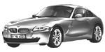 BMW E86 C121D Fault Code